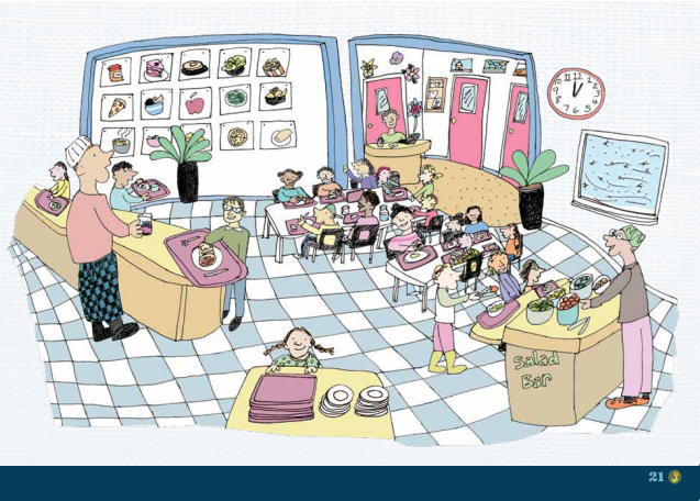 Nourish Nova Scotia Presents: What’s for Lunch? Nova Scotia Recipes to Cook and Enjoy Together [Print]